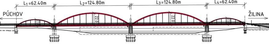 MOSTY V REALIZÁCII Modernizácie železničnej trate Púchov Považská Bystrica dĺžka premostenia až na
