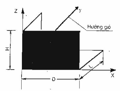 5 10 20 40 60 80 100 150 200 250 300 350 480 A B C 0,318 0,517 0,754 0,303 0,486 0,684 0,289 0,457 0,621 0,275 0,429 0,563 0,267 0,414 0,532 0,262 0,403 0,511 0,258 0,395 0,496 0,251 0,381 0,468