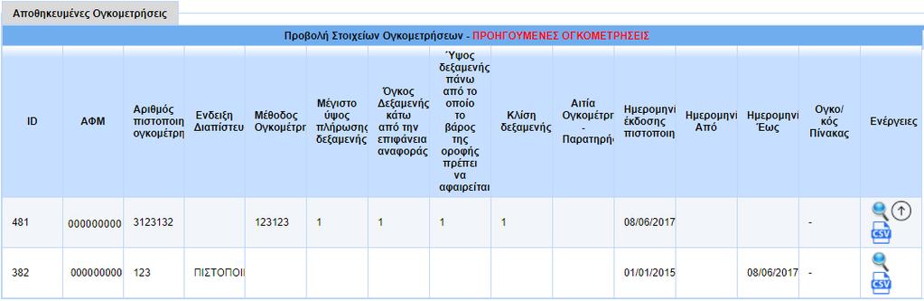 το πλήκτρο. Το πιστοποιητικό ογκομέτρησης σε μορφή.pdf θα πρέπει να περιέχει και τις αντίστοιχες σελίδες του ογκομετρικού πίνακα που φορτώνεται σε μορφή.csv. Για τη μορφή του.