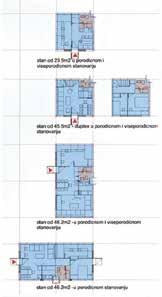 ) - variations of the urban-architectural assemblies (right) and variations of a dwelling unit (left) Према предложеном решењу, савремени партајски склоп чини парцела површине 360 m 2 са линеарним