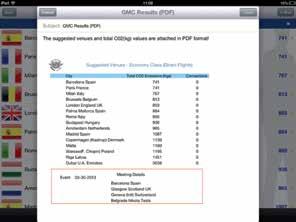 ICAO Green Meeting Calculator - Овај калкулатор за зелене састанке је апликација која је развијена за потребе Међународне организације за цивилну авијацију (ICAO - International Civil Aviation