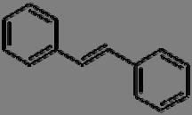 Φερουλικό οξύ Καφεϊκό οξύ Κουμαρικό οξύ Εικόνα 4. Η χημική δομή των τριών κυριότερων υδροξυκινναμικών οξέων.