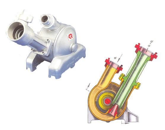 Dubokosrkač - dubinski injektor Dubokosrkač je mlazna pumpa koja služi za crpljenje i transport vode ( korisna voda ) pomodu sekundarne vode pod tlakom sa hidranta ili centrifugalne pumpe (pogonska