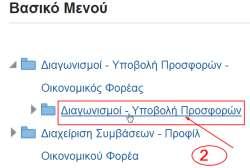 Επιλέγουμε «Διαγωνισμοί-Υποβολή Προσφορών». Ο χρήστης επιλέγει από το βασικό μενού την κατηγορία «Διαγωνισμοί Υποβολή Προσφορών- Αρχική σελίδα».