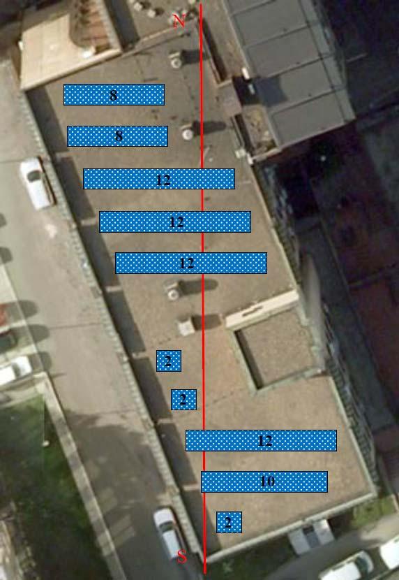 4.2. Распоред панела За постављање фотонапонског система предвиђена је кровна површина зграде Института.
