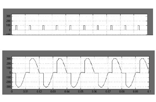 Pe osciloscop putem verifica impulsurile de amorsare.