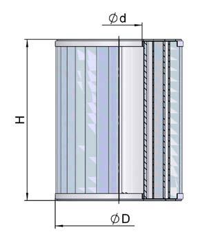 Cartuş filtrant tip G Material: ţesătura de poliester cu reţea suport din aluminiu. Fineţe de filtrare: 5 25 50 μm.