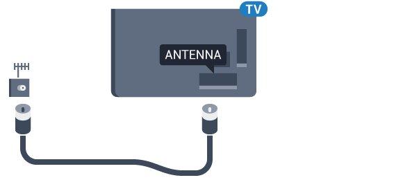 5 Kabel Antena Masukkan palam antena ke dalam soket Antena di bahagian belakang TV. Anda boleh menyambungkan antena anda atau isyarat antena daripada sistem agihan antena.