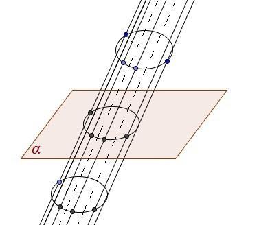 Линија l је водиља (директриса), а праве које секу l и паралелне су са p су изводнице (генератрисе) цилиндричне површи. Ако је водиља l проста линија (тј.