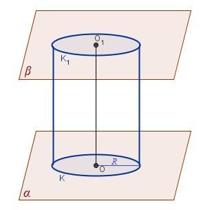 3.2 ДЕФИНИЦИЈА ВАЉКА Део простора ограничен кружном цилиндричном површи и двема подударним кружним површима (које настају када се цилиндрична површ пресече са две паралелне равни) назива се ваљак
