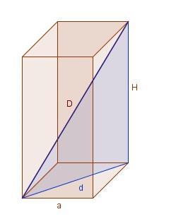 Задатак 3.4. У правилну четворострану призму запремине 128cm 3 и дијагонале дужине 4 6 cm уписан је кружни ваљак. Наћи површину и полупречник основе ваљка. Решење: Vp = 128cm 3, D = 4 6cm.