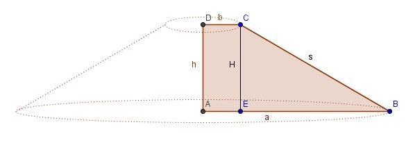 Задатак 5.2. Правоугли трапез основица a = 10cm и b = 2cm ротира око мањег крака. Израчунати површину и запремину насталог тела ако је висина трапеза h = 15cm.