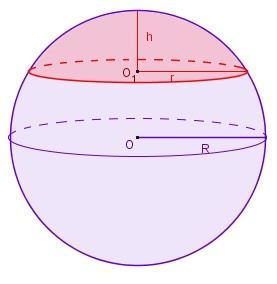 6.3 ДЕЛОВИ ЛОПТЕ Пресек сфере и неке равни α је кружна линија k, скуп тачака дела сфере, који се налази са једне стране равни α, заједно са тачкама