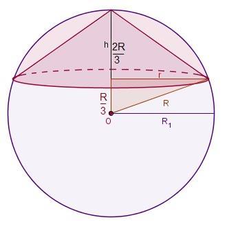 Задатак 6.5. Висина одсечка лопте је једнака трећини пречника лопте. У осечак је уписана купа. Наћи однос запремина одсечка и купе. Решење: h = 1 3 2R = 2 3 R Наћи однос Vo Vk.