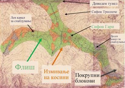 Слика 7-17 Геолошка мапа на каналите за снабдување (Геолошки Институт-Скопје 1979) Слика 7-18 Геолошки пресек на десниот канал за снабдување во размер 1:1 000/1:10 000 (Геолошки Институт-Скопје 1979)