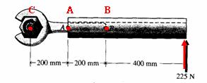 Statički mment sile Sila u insu 225 N jeluje na ključ prema slici. Oreiti mment sile birm na tčku A, B i C. A = F A =225*0.