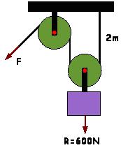 Un engranaje motriz A gira a 1000 rpm y el engranaje arrastrado B a 250 rpm. Si A tiene 20 