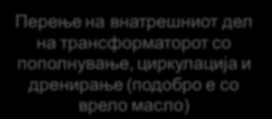 или садовите со минерални изолаторски масла се чуваат во согласност со