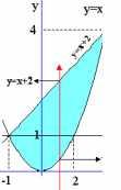 τηλ. Οικίας : 0-60.78 κινητό : 697-00.88.88 0.