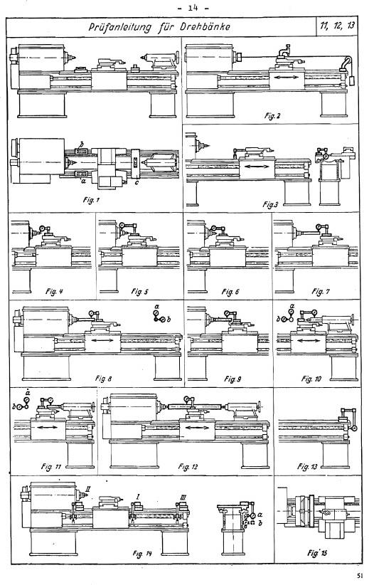 НА6.4 ДОДАТАК Машине алатке М. Подсетник за тему АН-6.