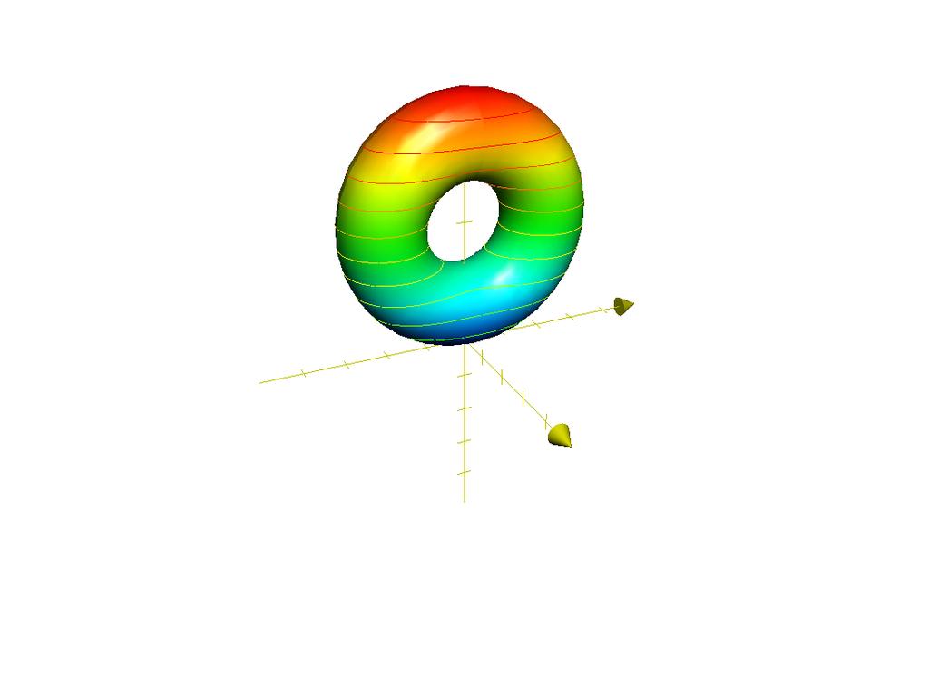 Ενα Π στη σφαίρα δίνεται λοιπόν ως X = a(θ, φ)r θ + b(θ, φ)r φ.