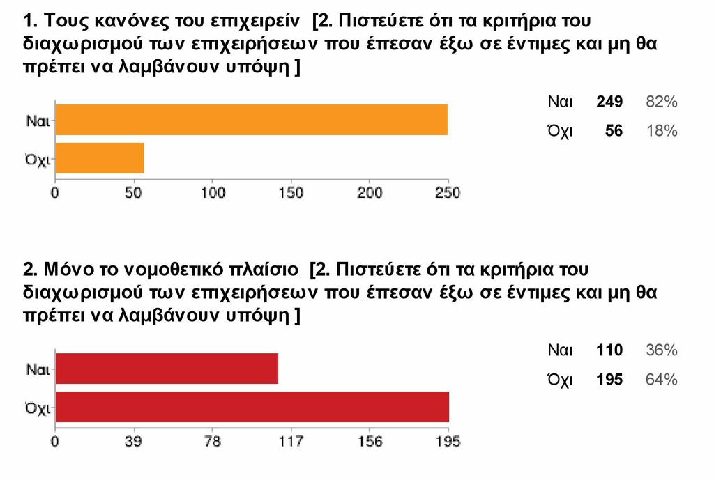 ΗΜΟΣΚΟΠΗΣΗ