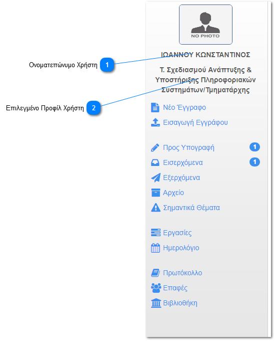 Αριστερό Μενού Ονοματεπώνυμο Χρήστη