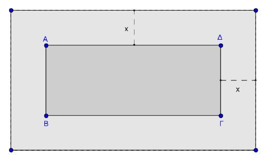 (αʹ) Να αποδείξετε ότι το εμβαδόν της ζώνης δίνεται από την σχέση: Ε (x) = 4x 2 + 80x, x > 0 (βʹ) Να βρεθεί το πλάτος x της ζώνης, αν αυτή έχει εμβαδόν Ε = 500m 2.