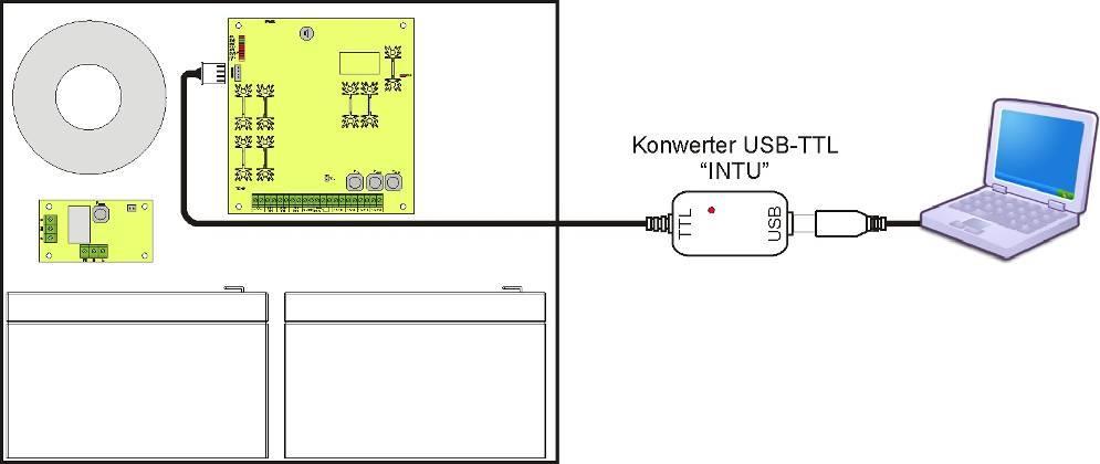 9. Απομακρυσμένη παρακολούθηση (επιλογή: Wi-Fi, Ethernet, RS485, USB).