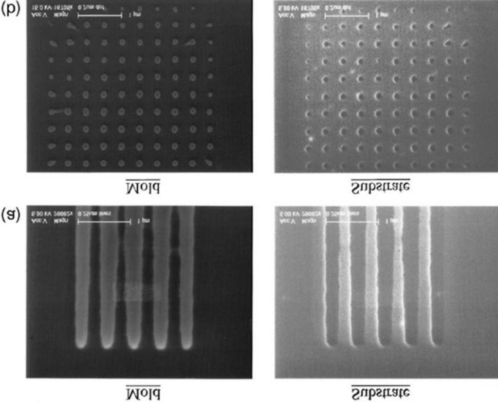 47 #J # ˆ ~4 ƒ (Room-temperature imprint Lithography, RT-NIL) Ì½ J 2ë%. Ø kul äå ËH t ¾ *ˆ7O (Trichloroethylene, TCE) #] Š #? ) ˆ 7` ÿé%. TCEJ # ï, TCE ªS7 %C #J #w b, TCE ª ú ˆ ` %C #7 m ` Œ :;%.