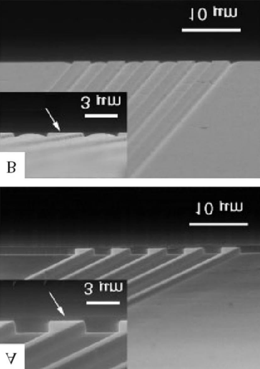 8 Fig. 9. Schematic diagram of capillary force lithography(cfl) when the film is relatively thick with respect to the mold s step height (a) and when it is thin (b). Reproduced from ref. 22. 4-2.