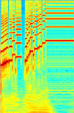 Query phrase Similarity Location of the query Musical piece Time Query-by-Phrase.