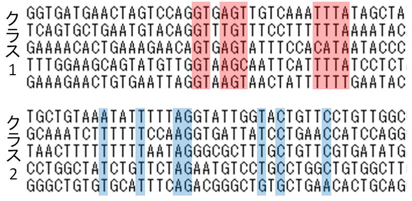 , (filters). [2] [3].., [1] (embedded methods). SVM-RFE [4]..,. bi-clustering [5] subset clustering [6] [7] ( ) subset clustering [6] [6] 2,. Lasso [8] 2. 2.1 1 1 (DNA ). 5 DNA.. Fig.