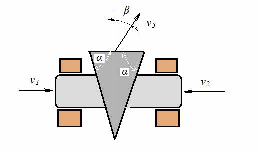 Culegee de poblee z π z 5 z5 5 d / s; z 5 v Q π 5 z5 π / s..8.