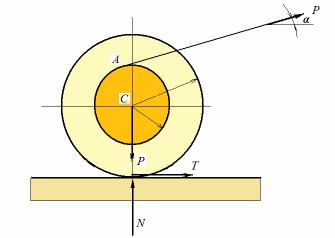 Culegee de poblee i K o M o ; o P T () Din elţi () ezultă P Psin P( sin), e înlouită în () ne dă eleţi entului de să. Fig.7.