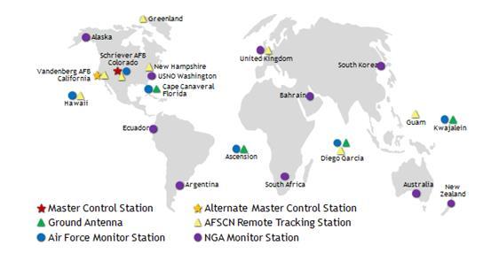 Κεφάλαιο 3 Τα δορυφορικά συστήματα GNSS 3.