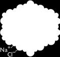 Ionske veze Ako je razlika u elektronegativnosti između dva atoma dovoljno velika, jedan ili više elektrona mogu potpuno prijeći s jednog atoma na drugi.