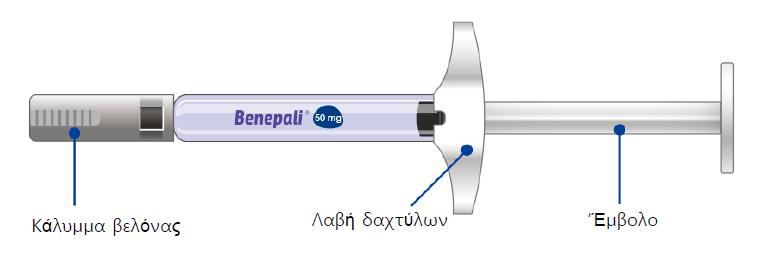 7. Οδηγίες χρήσης Διαβάστε τις οδηγίες χρήσης προτού ξεκινήσετε τη χρήση του Benepali και διαβάζετέ τις επίσης κάθε φορά που επανεκτελείτε τη συνταγή σας. Μπορεί να υπάρχουν νέες πληροφορίες.