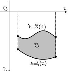 Smeiwseic Jewriac 17 Ερωτηση 73.