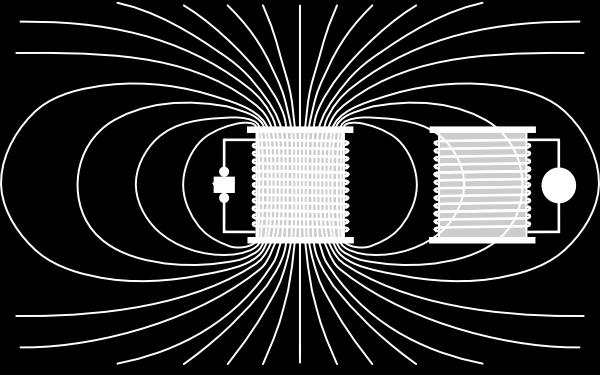 1 Funkciado de transformilo Kiam alterna kurento trafluas bobenon, ĉirkaŭ la bobeno estiĝas alterna magnetkampo, kiu periode ŝanĝiĝas de