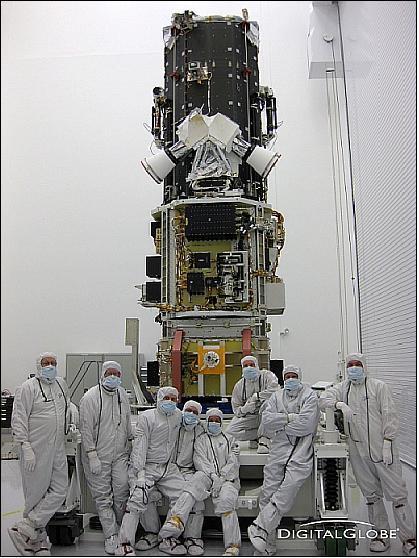 Слика 4. Фотографија свемирске летилице WorldView-2 (извор: DigitalGlobe,2009) 3.