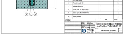 PRIBORA
