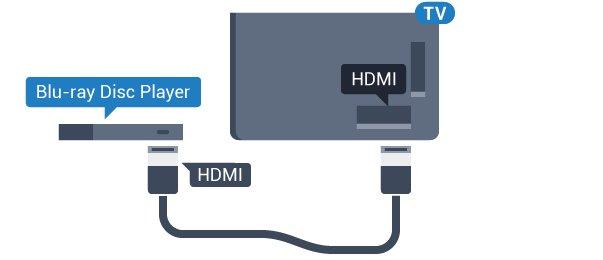 Χωρίς ήχο Μορφή εξόδου ήχου Αν δεν μπορείτε να ακούσετε τον ήχο από την τηλεόραση στο Home Cinema, ελέγξτε αν συνδέσατε το καλώδιο HDMI σε μια υποδοχή σύνδεσης HDMI ARC στο Home Cinema.