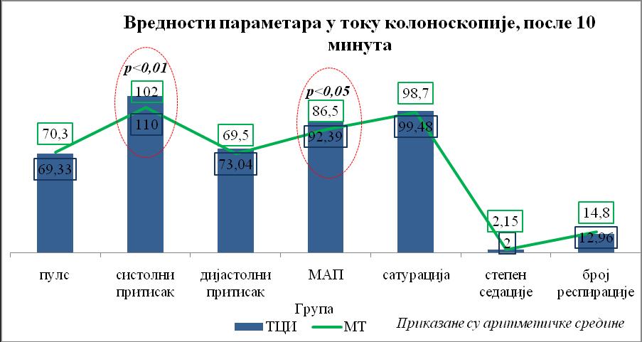 Гарфикон број 23.