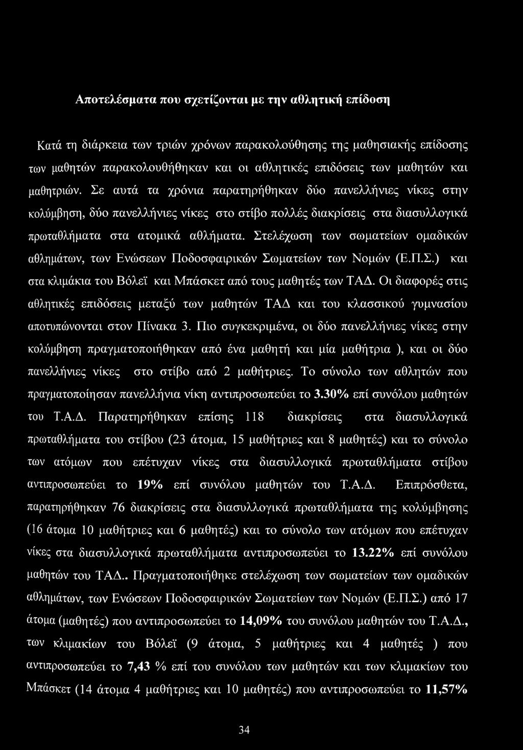 Στελέχωση των σωματείων ομαδικών αθλημάτων, των Ενώσεων Ποδοσφαιρικών Σωματείων των Νομών (Ε.Π.Σ.) και στα κλιμάκια του Βόλεϊ και Μπάσκετ από τους μαθητές των ΤΑΔ.