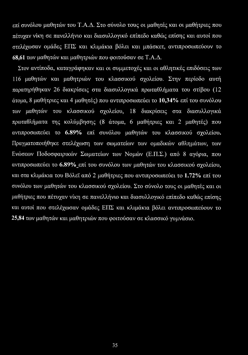 68,61 των μαθητών και μαθητριών που φοιτούσαν σε Τ.Α.Δ. Στον αντίποδα, καταγράφηκαν και οι συμμετοχές και οι αθλητικές επιδόσεις των 116 μαθητών και μαθητριών του κλασσικού σχολείου.