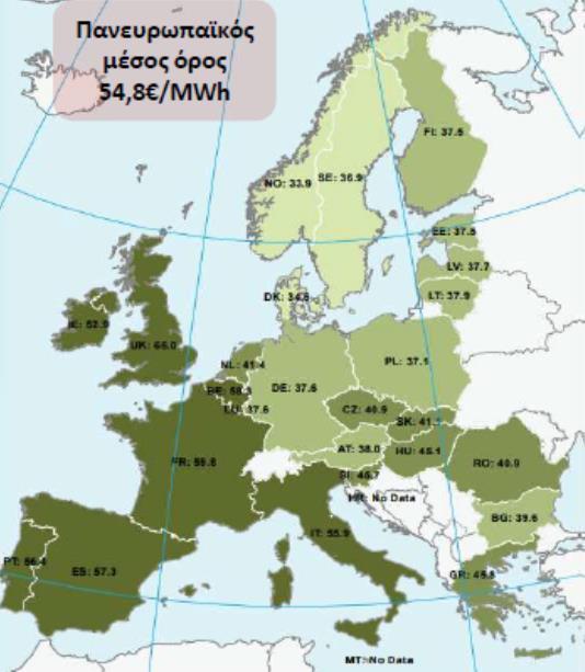To NWΕ region (ΒΔ Ευρώπη) περιλαμβάνει το CWE, τις Χώρες της Βαλτικής (Δανία, Νορβηγία, Σουηδία, Φινλανδία) και την Μ. Βρετανία.