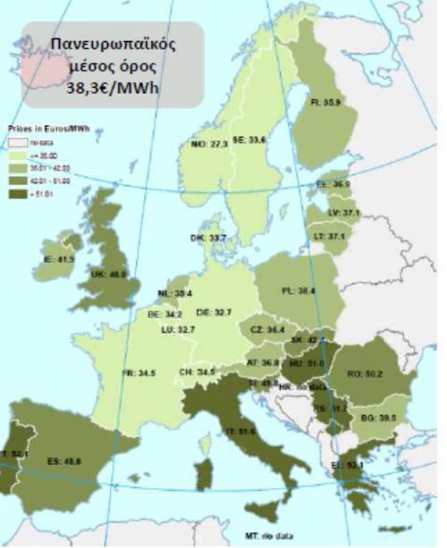 Χονδρεμπορικές τιμές ηλεκτρικής ενέργειας το 3 ο τρίμηνο 2017 στις χώρες της ΕΕ (μεγάλες αποκλίσεις μεταξύ χωρών σε market coupling) 2.