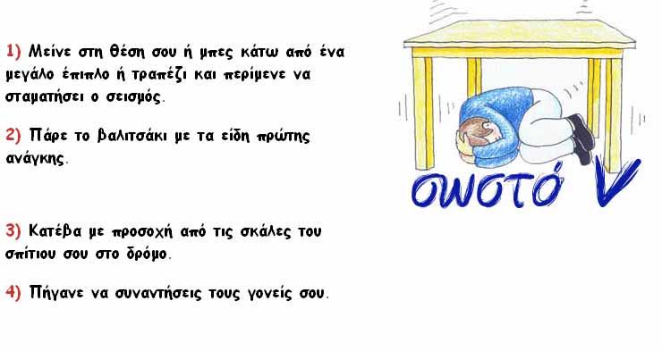 πληκτρολογήστε :