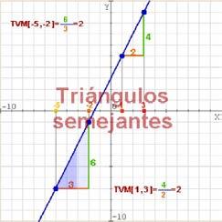 EXERCICIOS resoltos 9.